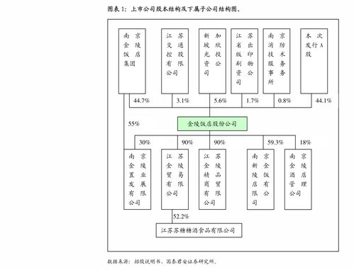 海通證券調(diào)研中孚信息（300659） 信創(chuàng)業(yè)務(wù)驅(qū)動(dòng)營收逐季加速增長，前景廣闊